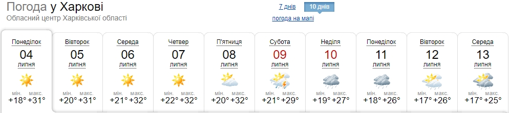 В Україну мчить сильне похолодання з дощами: де і коли погода почне погіршуватися